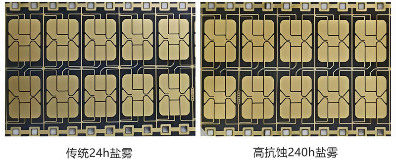 高抗蝕技術(shù)